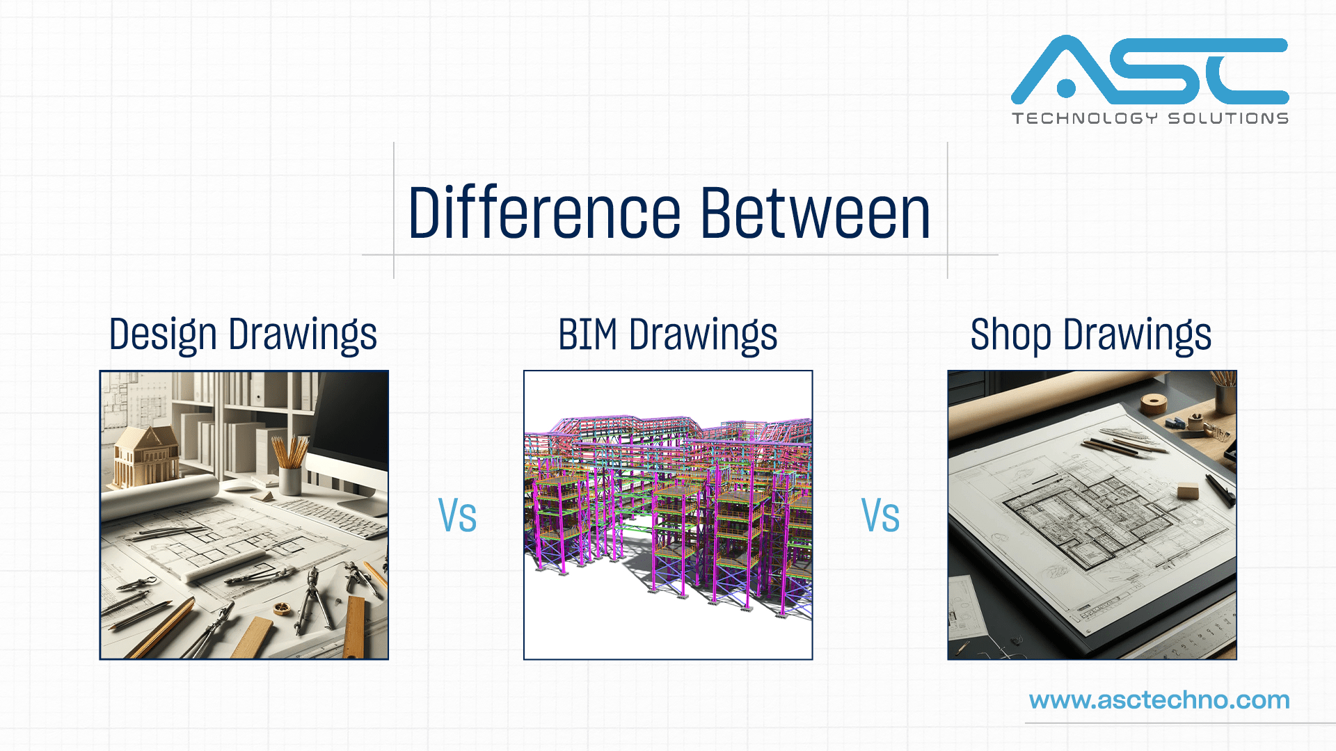 Design drawings vs BIM drawings vs Shop drawings