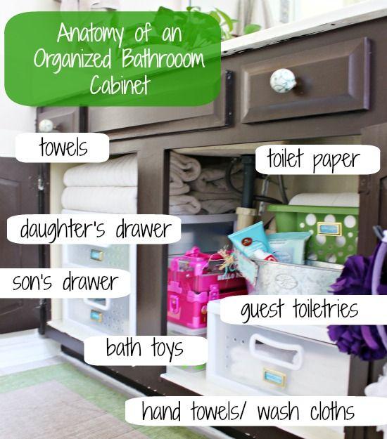 Discover Bathroom Storage