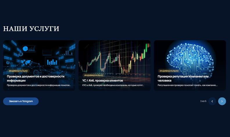 OSINT-анализ и проверка открытых источников