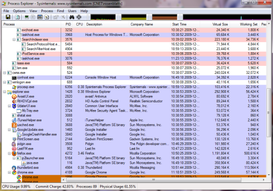 شرح التشفير وآمن المعلومات والحماية