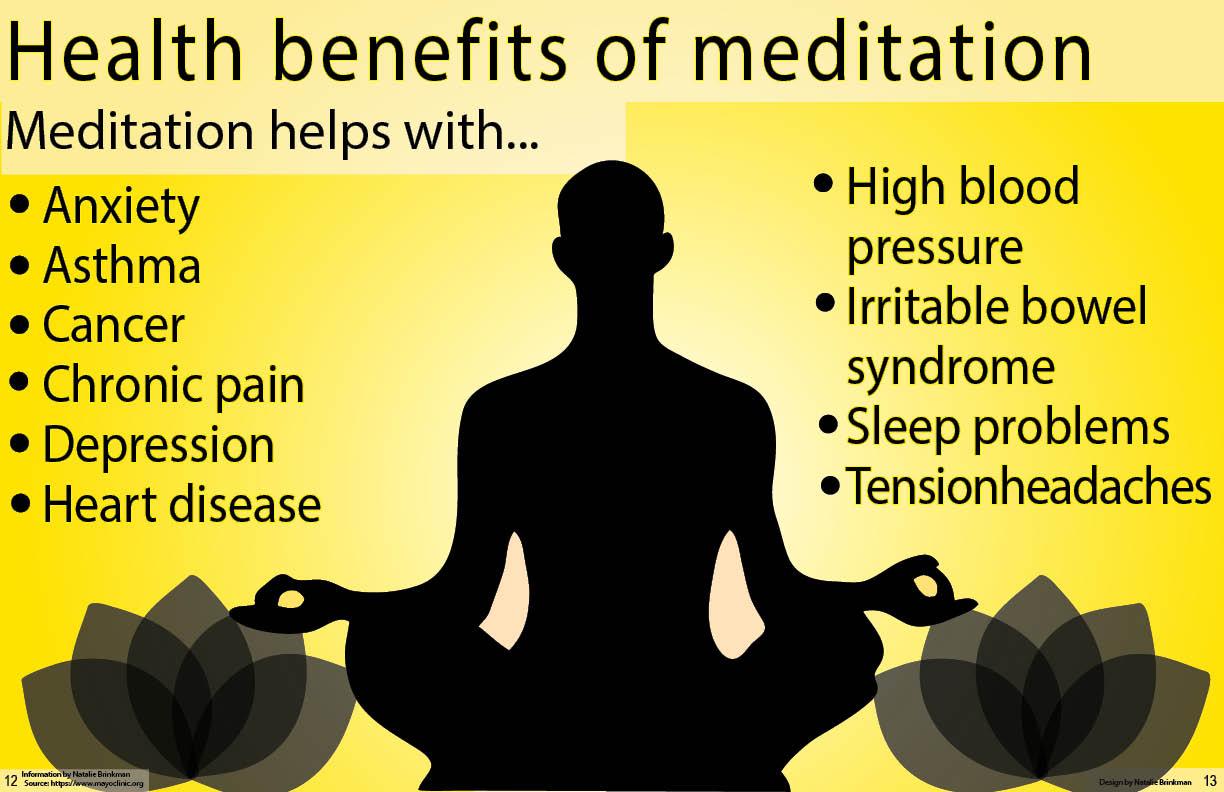 Meditation Retreat Miami