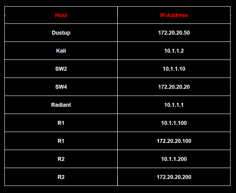 ip-addressing.png