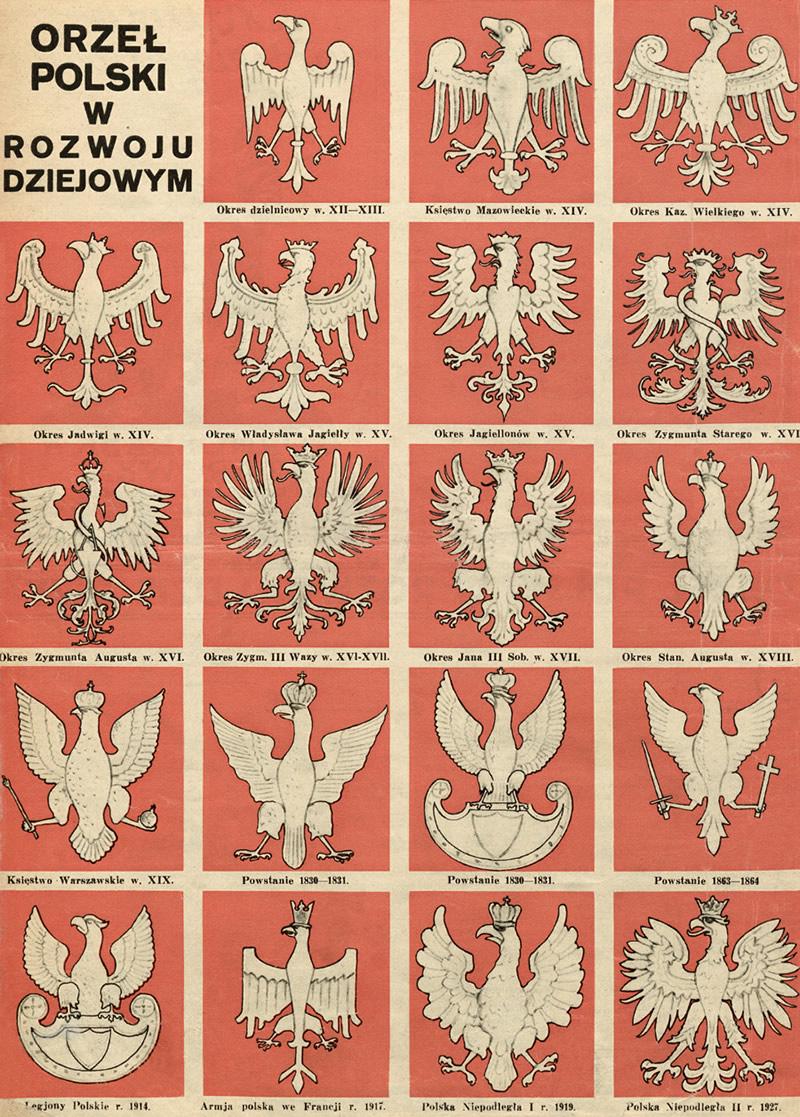 Ewolucja Orła Polskiego w dziejach