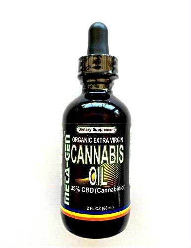 Cannabis Seeds