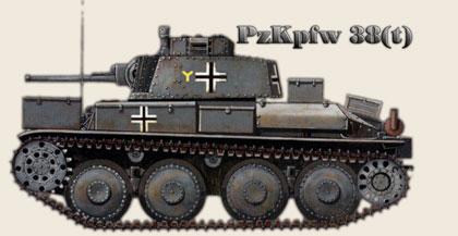 Czołg Panzer 38(t)