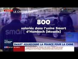 Smart abandonne la France pour la Chine