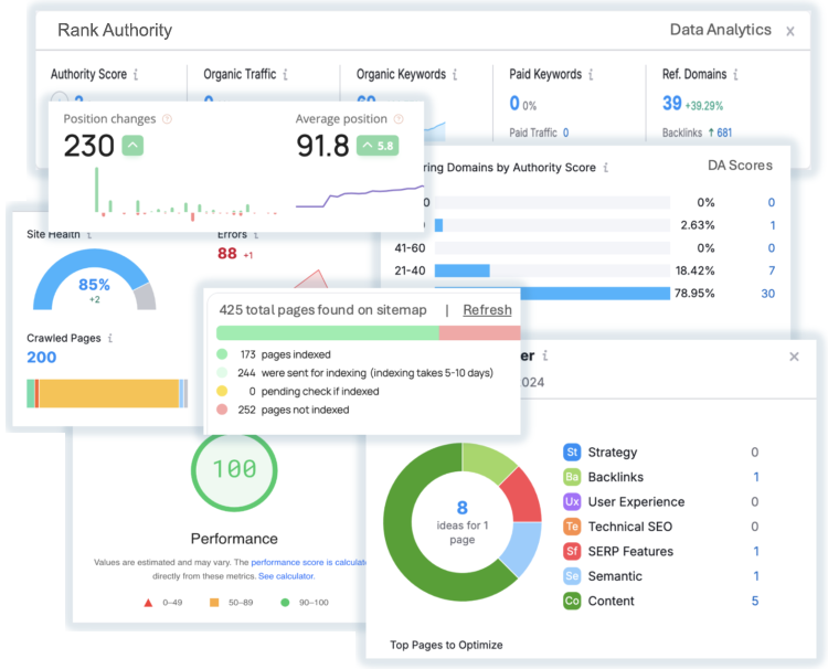SEO strategy for eCommerce
