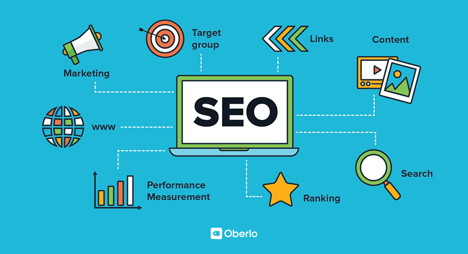 RankAuthority SEO solutions