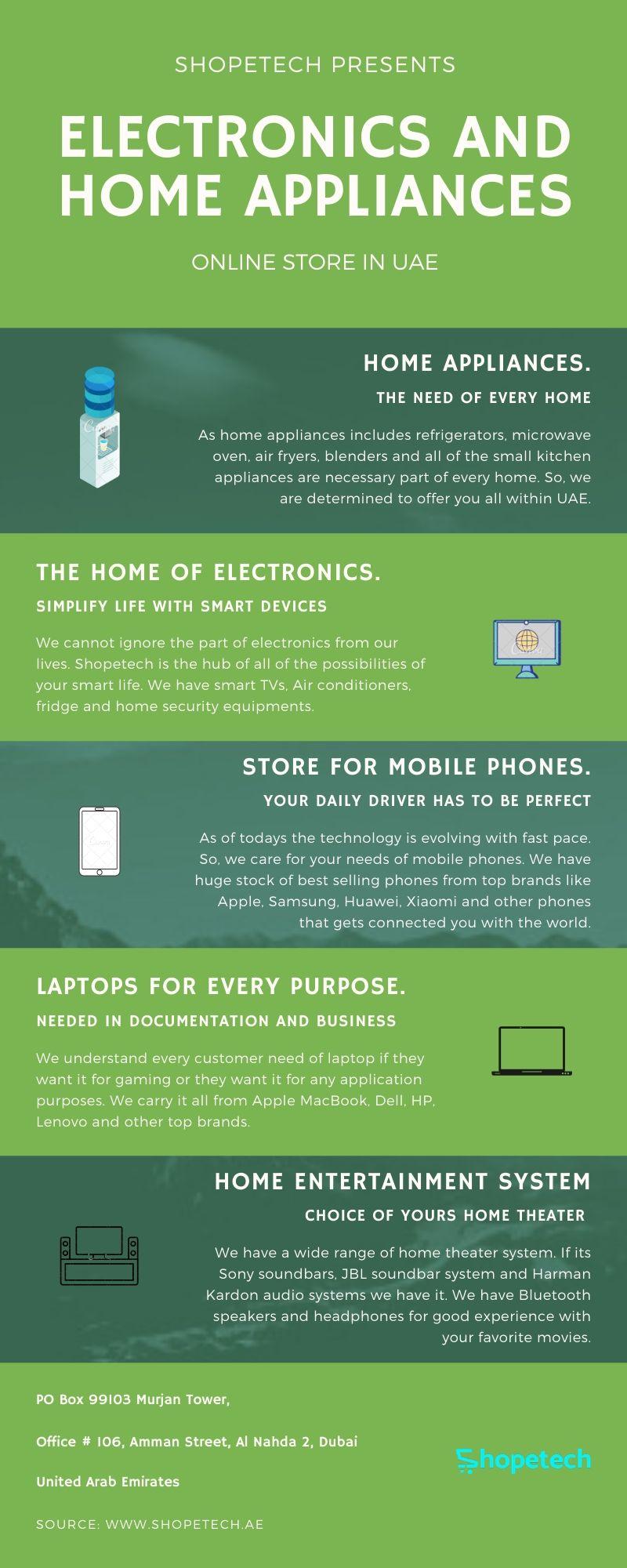 As home appliances include refrigerators, microwave oven, air fryers, blenders, and all of the small kitchen appliances.