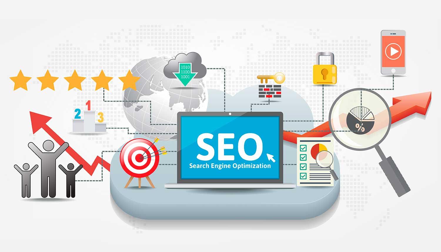 RankAuthority SEO solutions