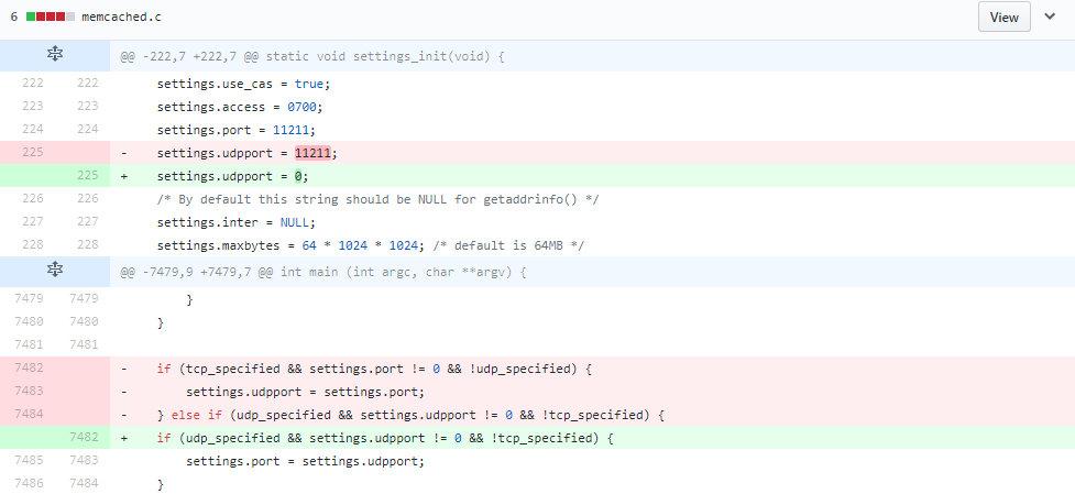 Патч, который фиксит DoS-мисконфиг