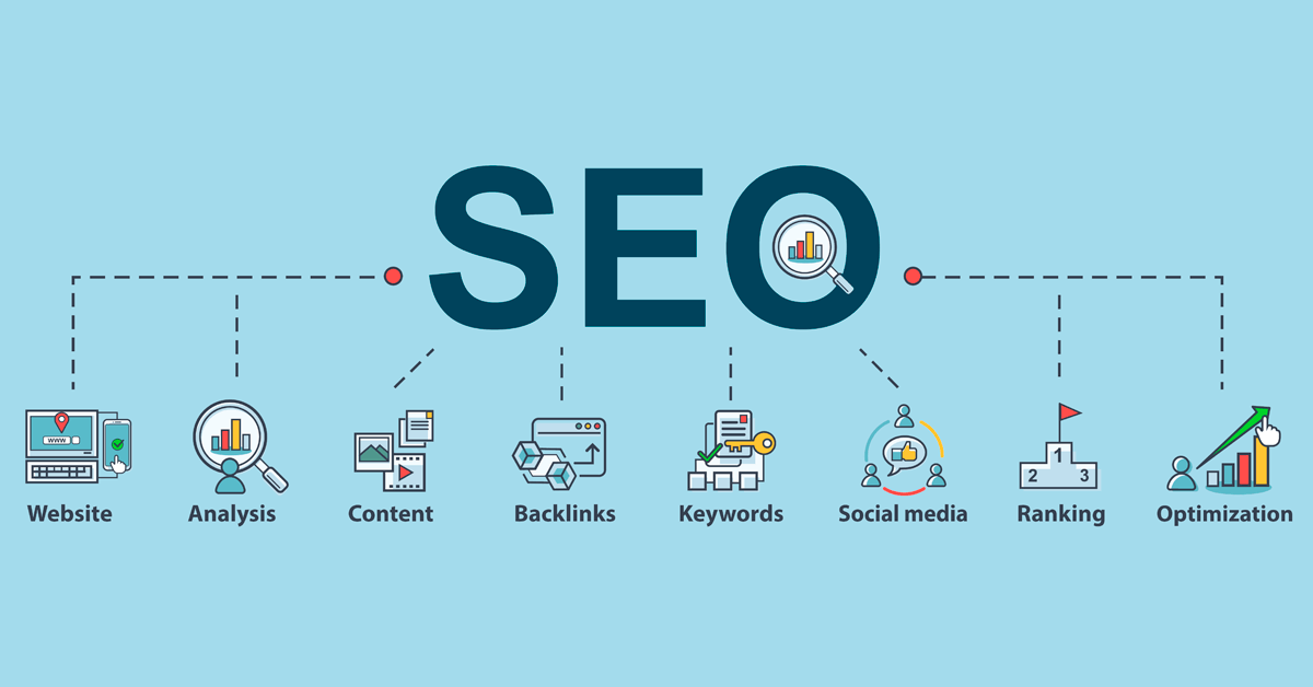 RankAuthority SEO solutions