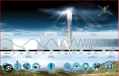 photonsondes.JPG
