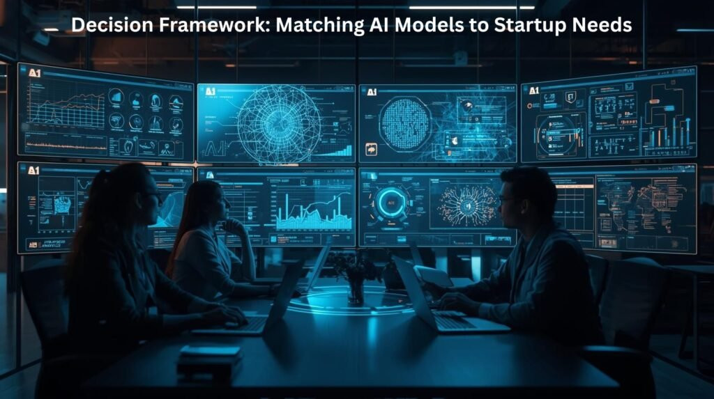 Decision Framework: Matching AI Models to Startup Needs