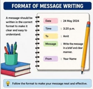 Format of Message Writing