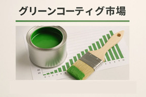greencoatingsmarket.jpg