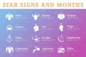Star Signs and Months