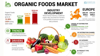 organicfoodsmarket.jpg