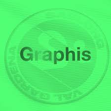 Brand Design Agency, London | OnRepeat Studio