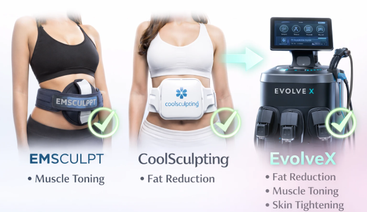 nonsurgicalbodycontouring.png