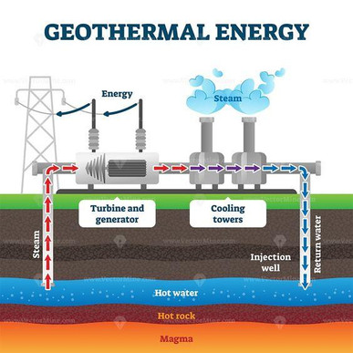 geothermalenergy.jpg