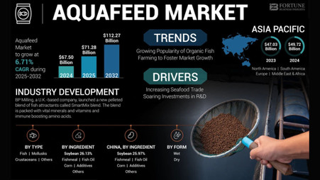 aquafeedmarket.jpg