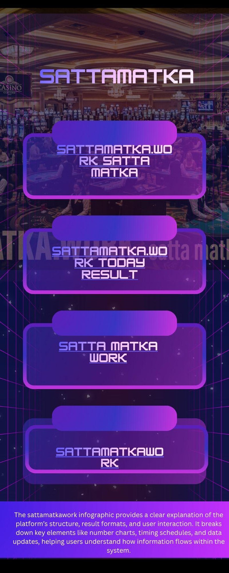 sattamatkaworkliveresult.jpg