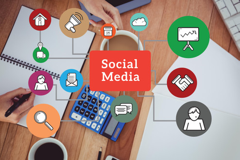 Know more about the Best Social Media Marketing Agency