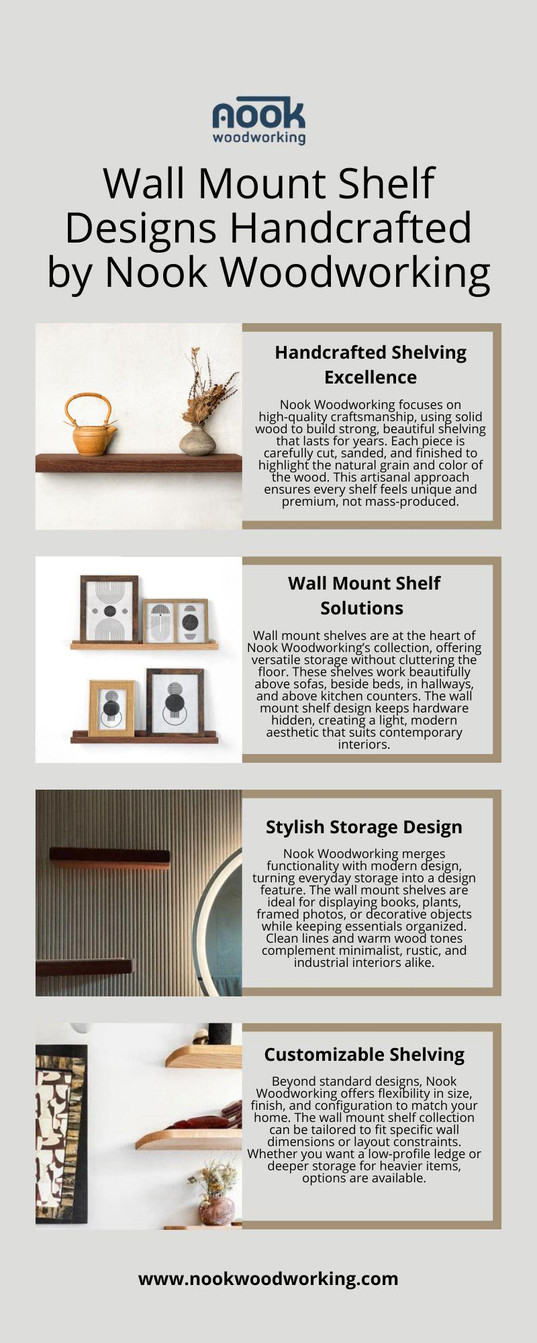 wallmountshelfdesignshandcraftedbynookwoodworking.jpg
