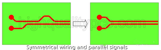 Length matching | High speed PCB design | High speed PCB | high speed PCB layout | signal integrity for high speed design | Highqualitypcb