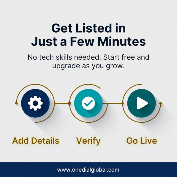 One Dial Global
