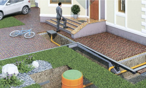 лоток водоотводный купить в нижнем новгороде