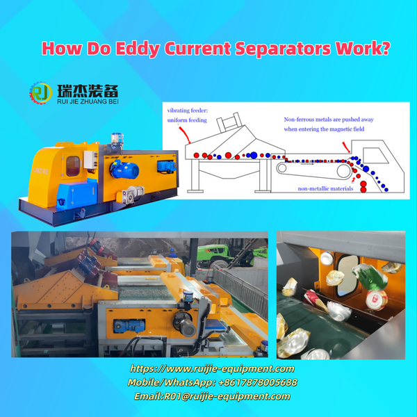how do eddy current separators work