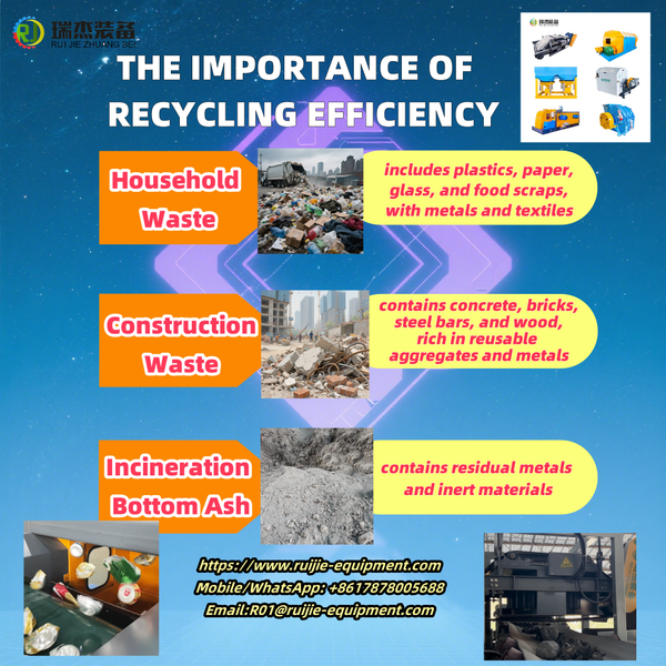 improve recycling efficiency with recycling equipment