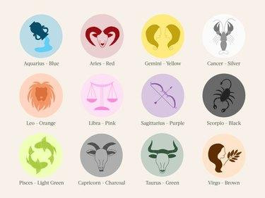 The Best Home Decor Colors for Your Zodiac Sign | Hunker