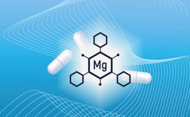 Calcium Magnesium   D3