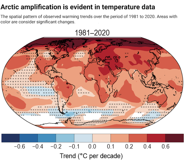 Map shows the Arctic warming much faster than the rest of the planet.