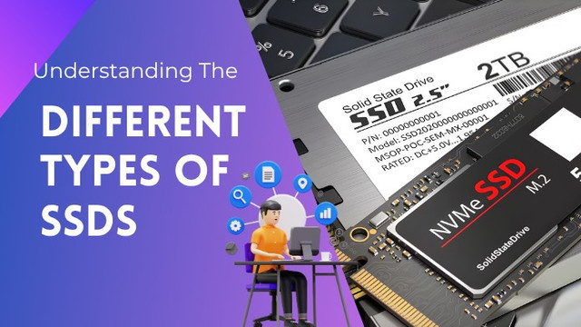 Types of SSDs