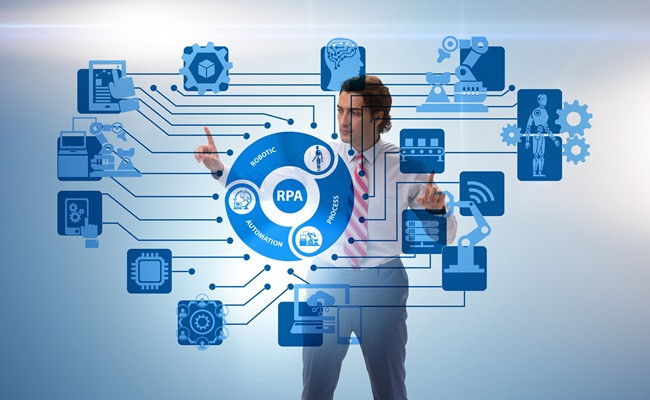 industrialax.com – Business automation using AI
