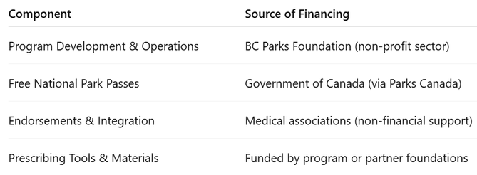 parxfinancial.png
