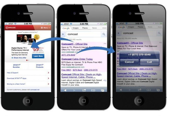 LOCAL SEO AGENCY MARKETING SERVICES