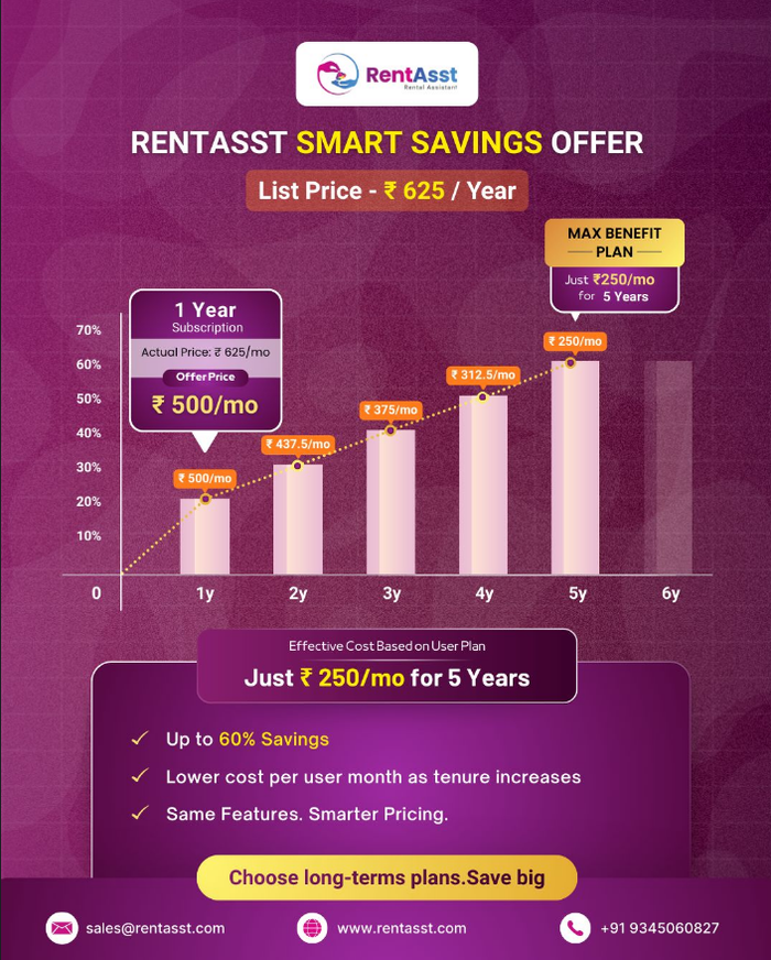 rental