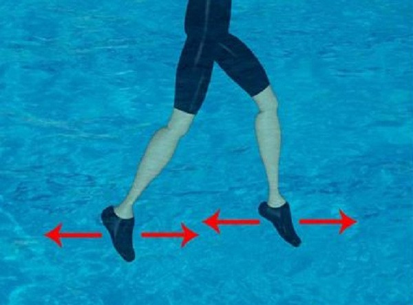 Kỹ thuật đứng nước trong bơi lội - CT Sport - 0943 427 995