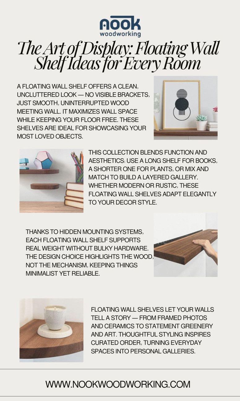 theartofdisplayfloatingwallshelfideasforeveryroom.jpg