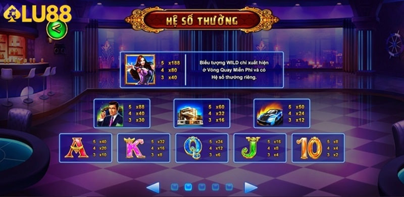 Câu chuyện về những mỹ nữ chiến binh trong game luôn thu hút người chơi 