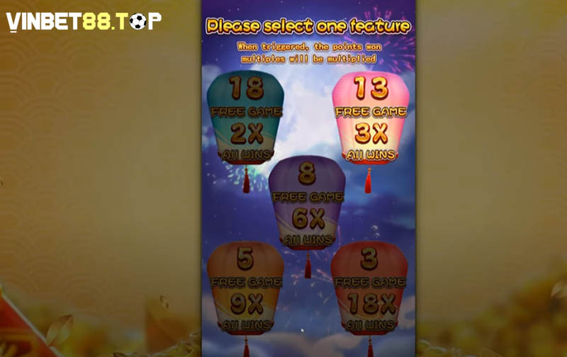 Khám phá luật chơi game nổ hũ tại nhà cái thể thao