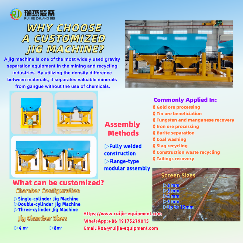 Ruijie customized cost-saving jig machine for overseas customer