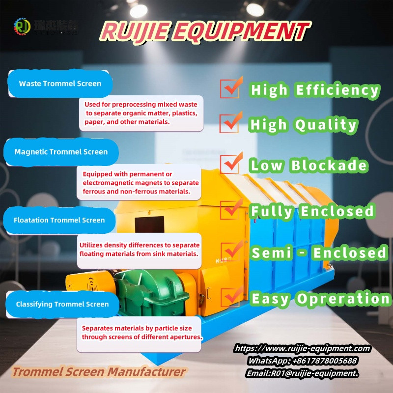 Ruijie Widely Used Trommel Screening with Large Processing Capacity