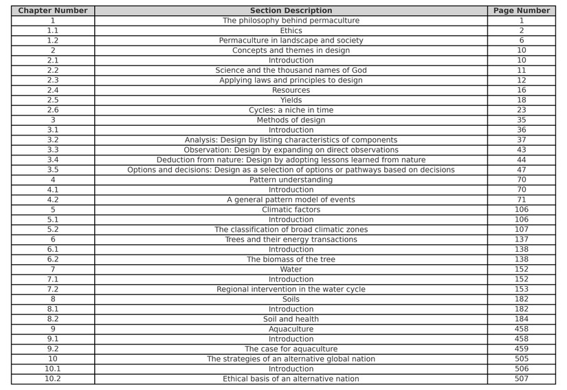 styled_graphical_table.jpg