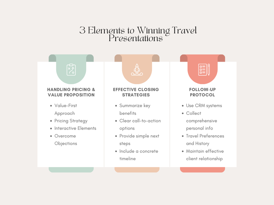 The Perfect Pitch: Winning Travel Presentations That Close Sales (Part 3) - Written By: Tom Ogg, Co-Founder and Co-Owner - Travel Professional NEWS